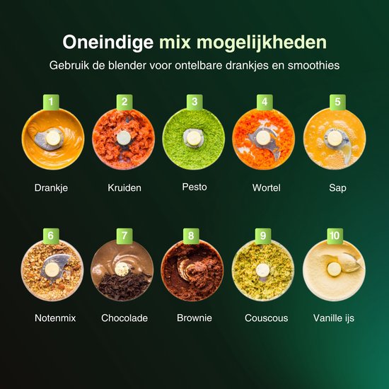 FP800 Foodprocessor - Keukenmachine