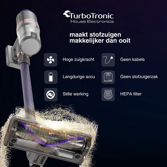 C27 Steelstofzuiger 2-in-1 Draadloos