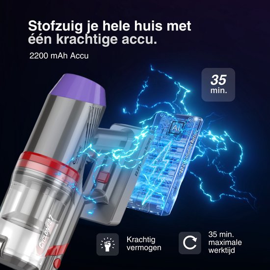 C27 Steelstofzuiger 2-in-1 Draadloos