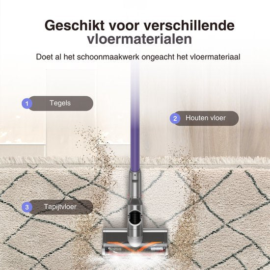 C27 Steelstofzuiger 2-in-1 Draadloos