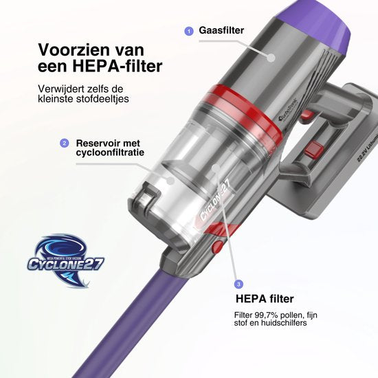 C27 Steelstofzuiger 2-in-1 Draadloos