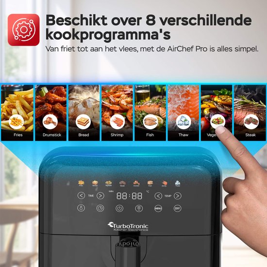 AF190 Airfryer - 6L