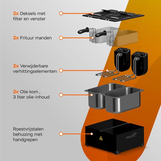 DF-2 Duo - Dubbele frituurpan - 2x 3 Liter